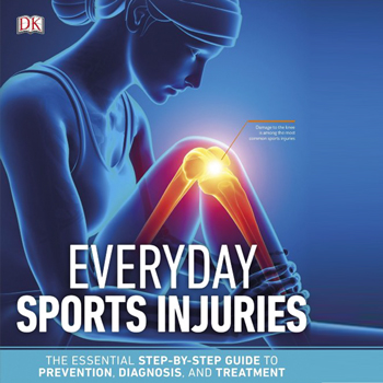 Everyday Sports Injuries